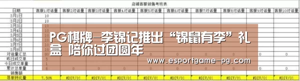 PG棋牌-李锦记推出“锦鼠有李”礼盒 陪你过团圆年(图1) PG棋牌