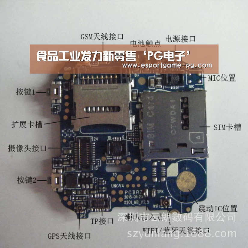 食品工业发力新零售‘PG电子’(图1) PG足球