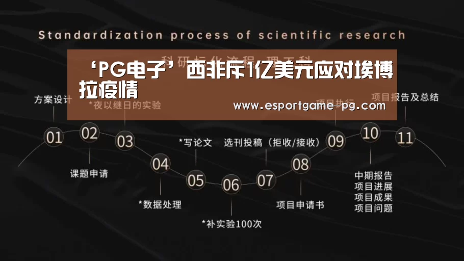 PG足球